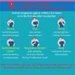 What you need to know about COVID-19 vaccination (8) hinh anh 1