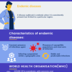 Vietnam moving to consider COVID-19 as 'endemic disease' hinh anh 1