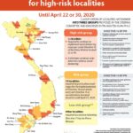 Social distancing extended for high-risk localities hinh anh 1