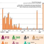 Vietnam records no new community COVID-19 infection for 29 days hinh anh 1
