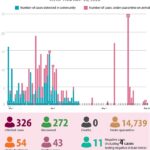 Vietnam enters 40th day without community transmission of Covid-19 hinh anh 1