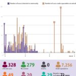 Vietnam enters 46th day without community transmission of Covid-19 hinh anh 1