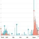 No new COVID-19 cases reported on August 21 morning hinh anh 1