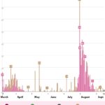 No new COVID-19 infections recorded on September 15 morning hinh anh 1