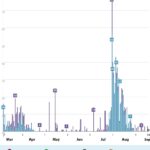 Vietnam reports no new Covid-19 cases on September 18 morning hinh anh 1