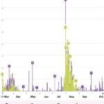 Vietnam enters 54th consecutive day without community transmission of Covid-19 hinh anh 1