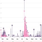 Vietnam enters 75th consecutive day without Covid-19 community transmission hinh anh 1