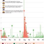 Covid-19 in Vietnam updates as of 6pm on Dec.3, 2020 hinh anh 1