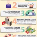 Quick responses, all-out efforts needed to win fight against COVID-19 hinh anh 1