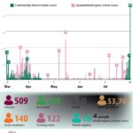 45 new COVID-19 cases confirmed in Da Nang hinh anh 1