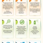 Da Nang applies social distancing from July 28 hinh anh 1