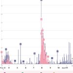 Vietnam records no community-infected COVID-19 cases for 82 days straight hinh anh 1