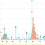 Vietnam records no new cases of COVID-19 hinh anh 1