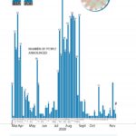 1,093 patients given all-clear for coronavirus hinh anh 1