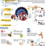 Danger of A/H7N9 influenza hinh anh 1